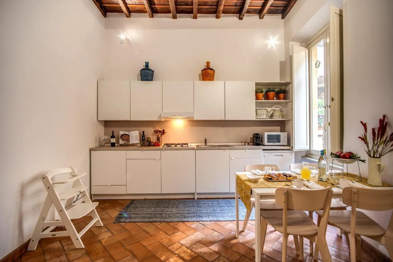 Yoursuiterome Rome